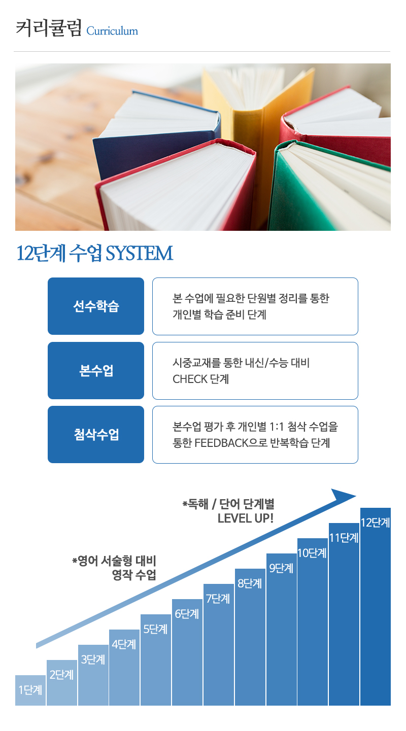 12단계학원_내용_내용