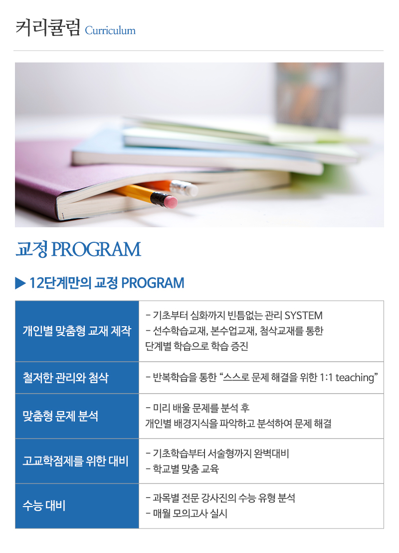 12단계학원_내용_내용