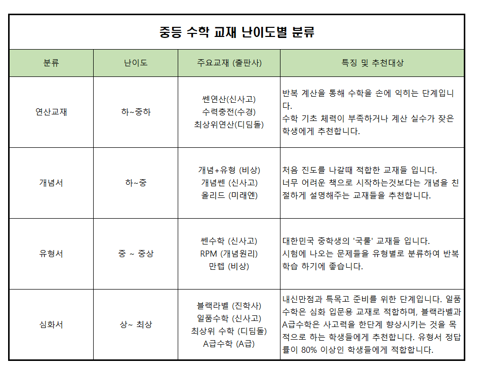 /user/0/0317660099/editor/2601/b3966fcf3ff2a2c5b87f989c8803d6aa_1769230830_7533.png 이미지크게보기